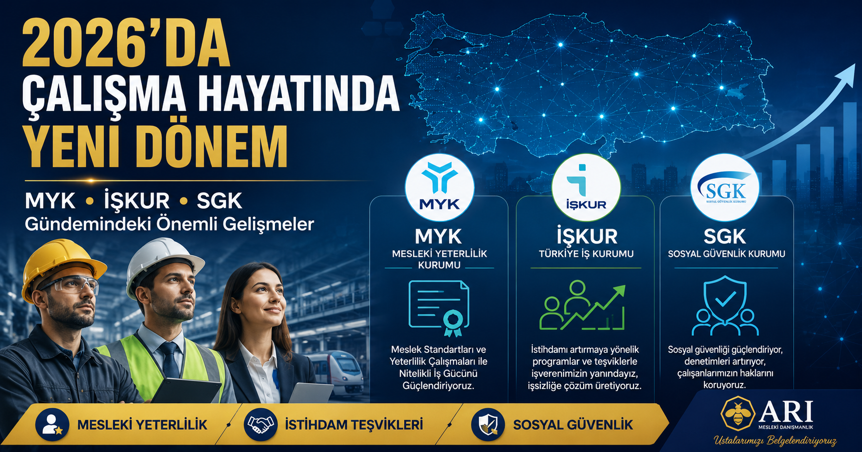 2026ya Girerken MYK, İŞKUR ve SGKda Çalışma Hayatını Etkileyecek Önemli Gelişmeler